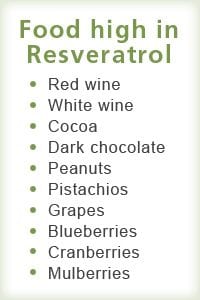 resveratrol (3)