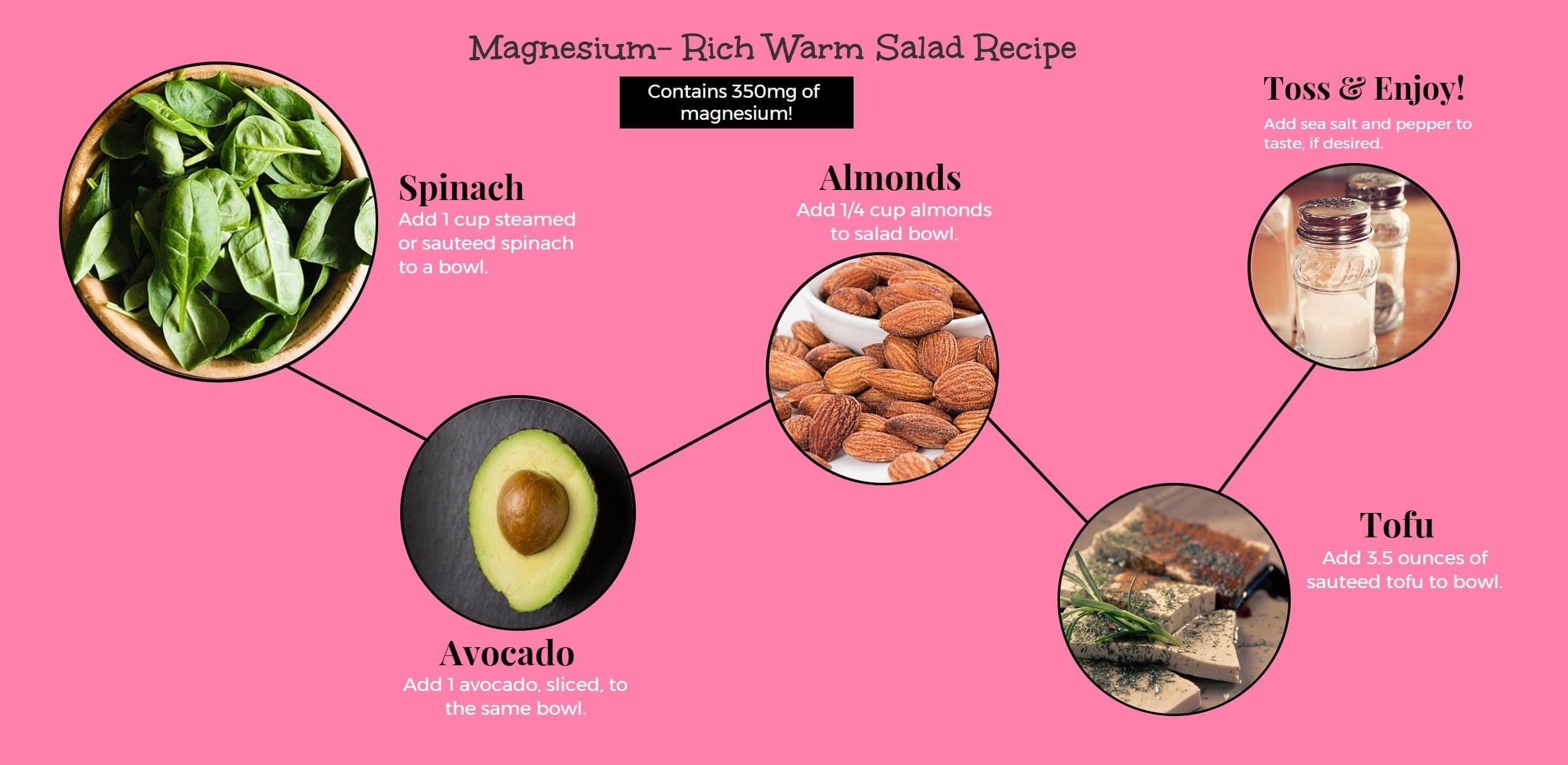Magnesium rich salad recipe